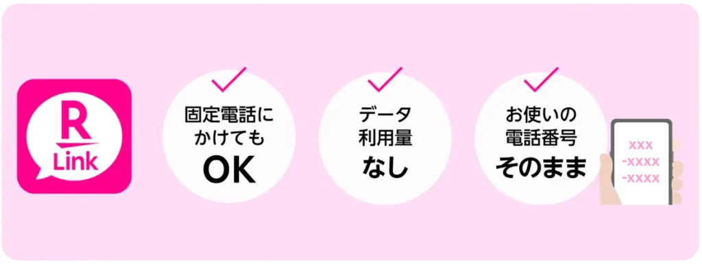 RakutenLinkのサービスメリット:固定電話への発信OK、データ利用量なし、電話番号そのまま利用可能。