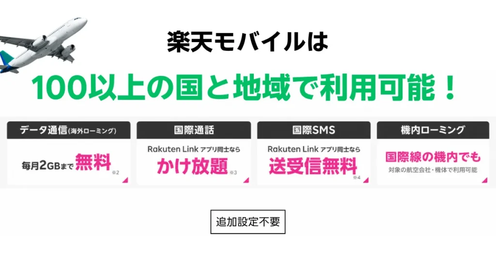 楽天モバイルは100以上の国와(과) 地域で利用可能。海外ローミング、国際通話、国際SMS、機内ローミングのサービスを提供。