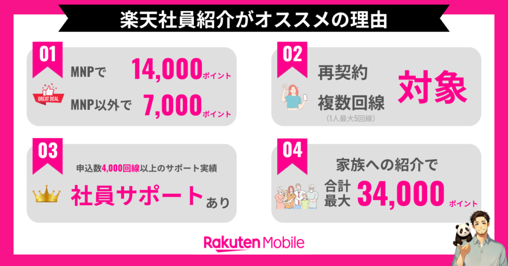 おすすめバナー