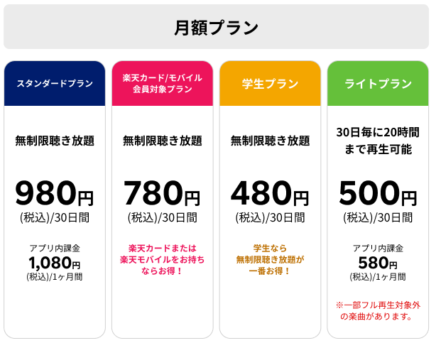 月額プラン
