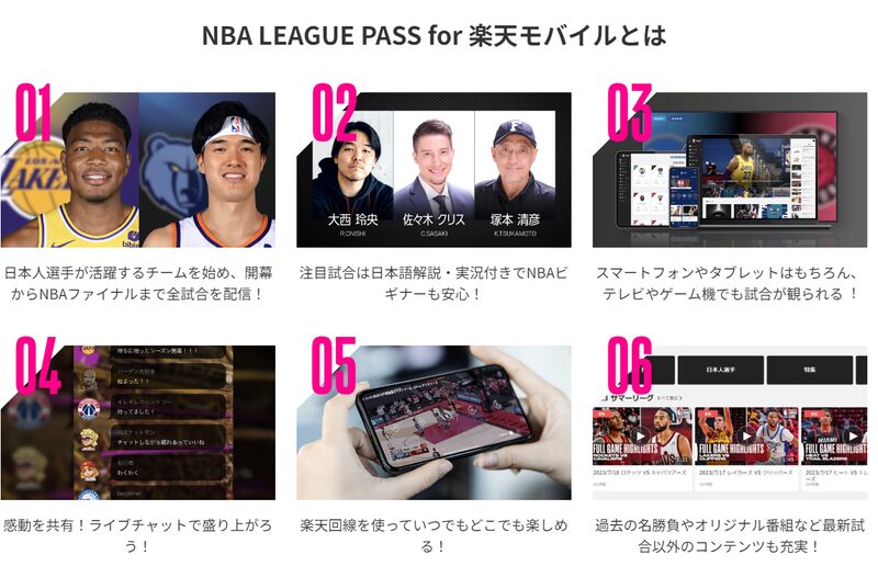 NBA画面