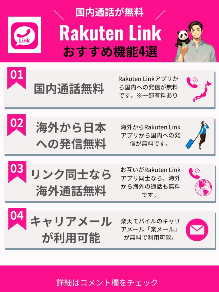 Rakuten Link解説