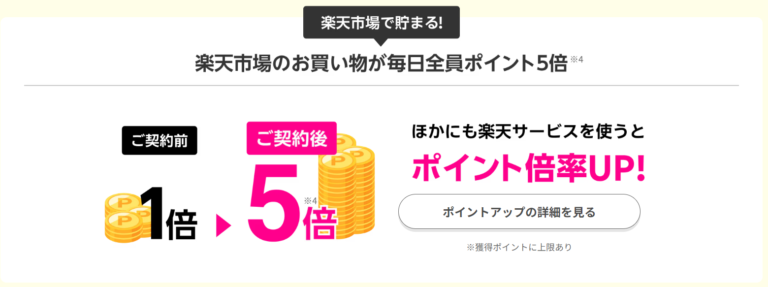 ポイント5倍