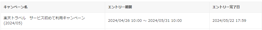 エントリー履歴