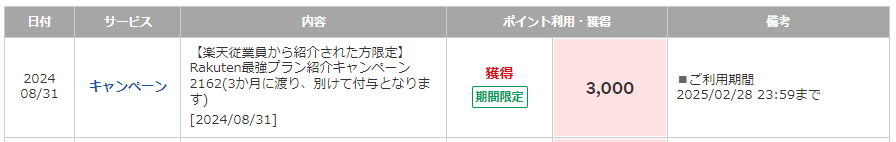 楽天モバイル従業員紹介キャンペーンの付与ポイント