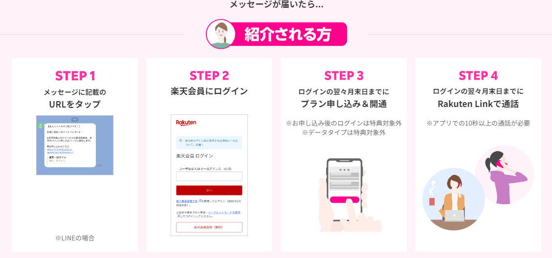 紹介される人